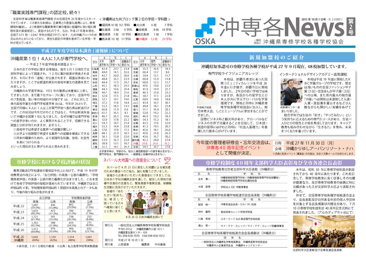 沖専各NEWS第2号