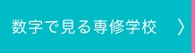 数字で見る専修学校