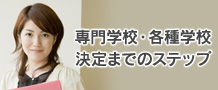 専門学校・各種学校決定までのステップ