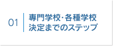 専門学校・各種学校決定までのステップ